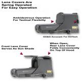EOTech Lens Covers